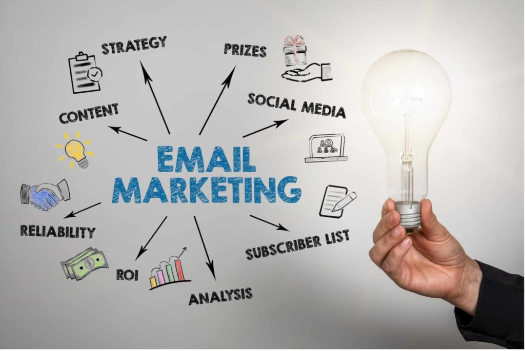 Email Marketing Explained: The Comprehensive Guide for 2025