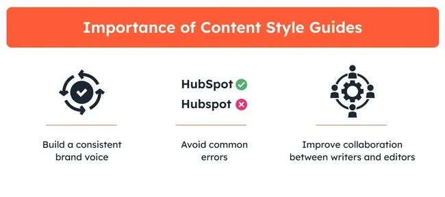 2. Content Format and Style 