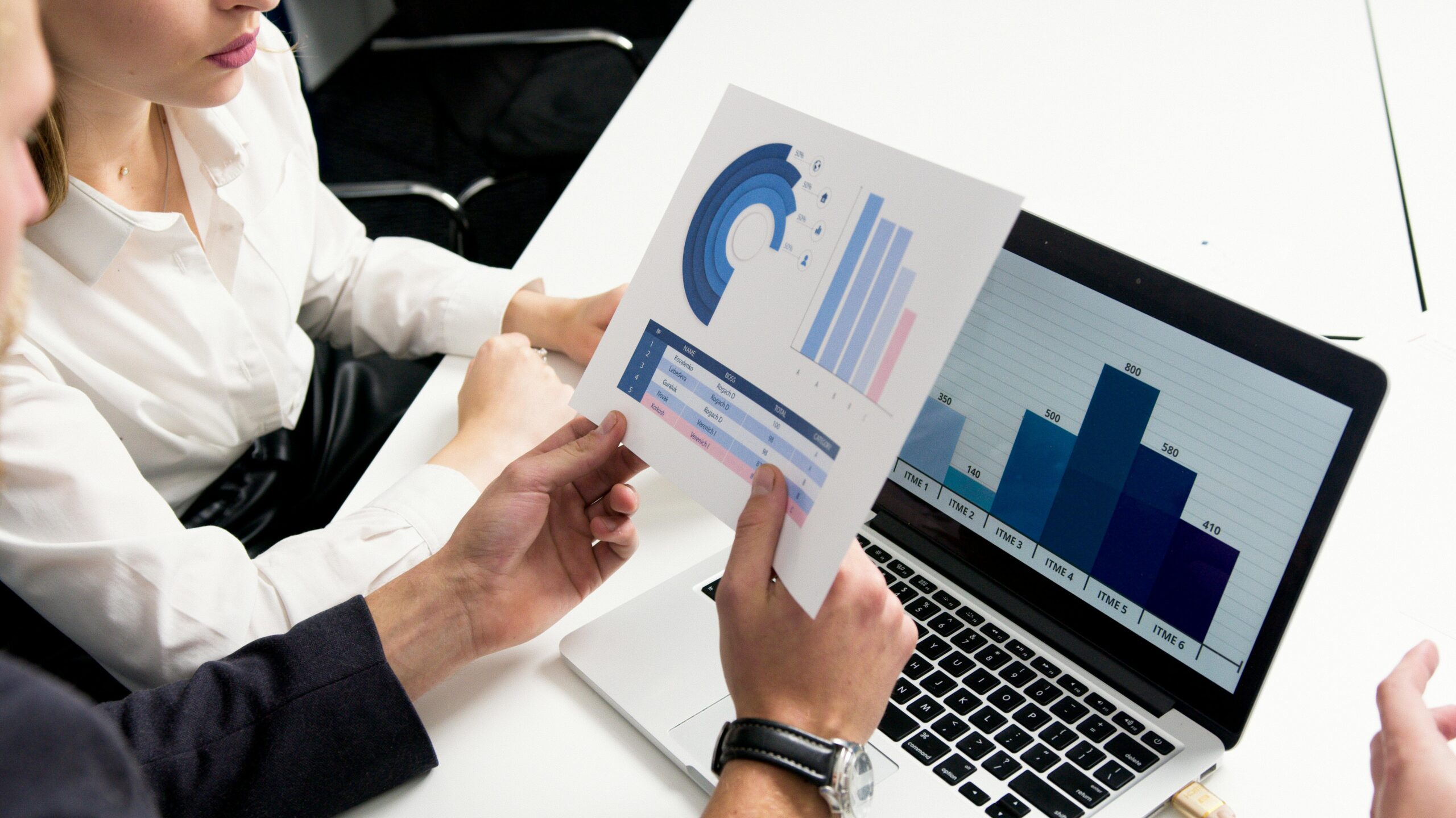 Marketing Case Study 2025: The Most Successful