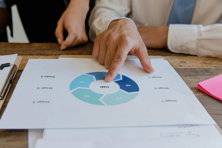 Building an Omnichannel Marketing Strategy in 2025: A Complete Guide