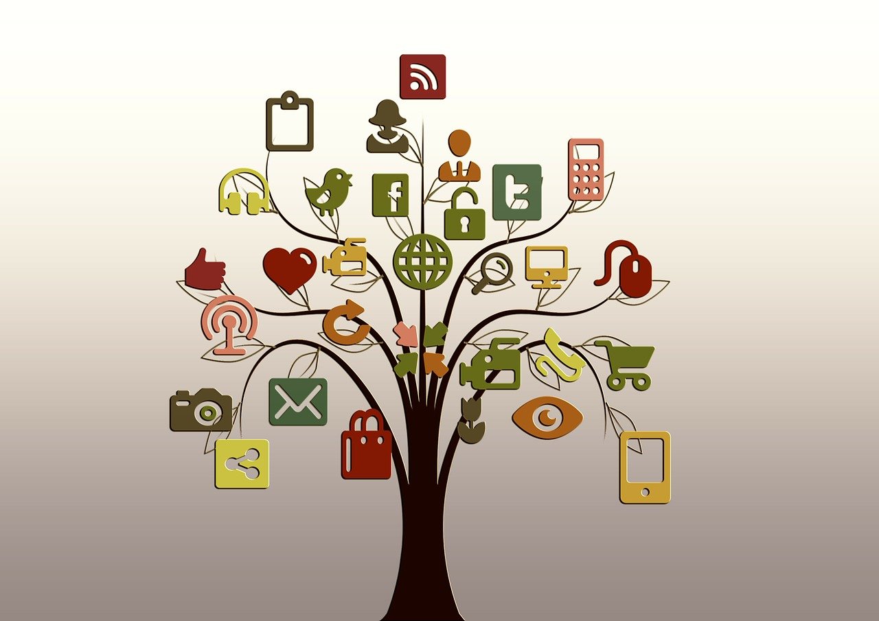 How To Social Media Changed in the Past Decade?